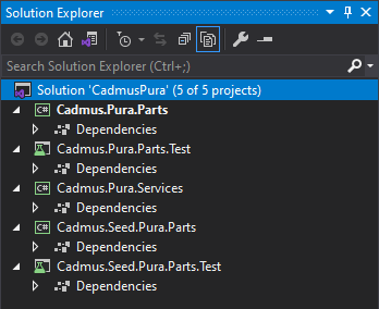 solution projects tree