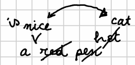 a mock autograph