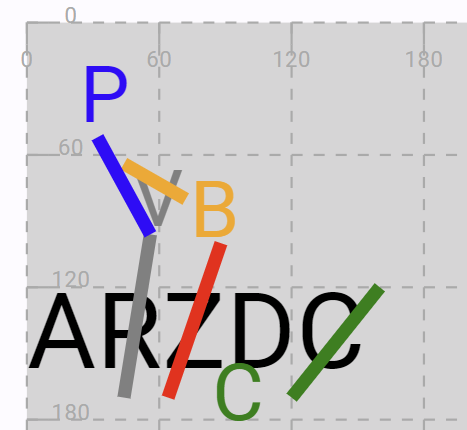 sample snapshot