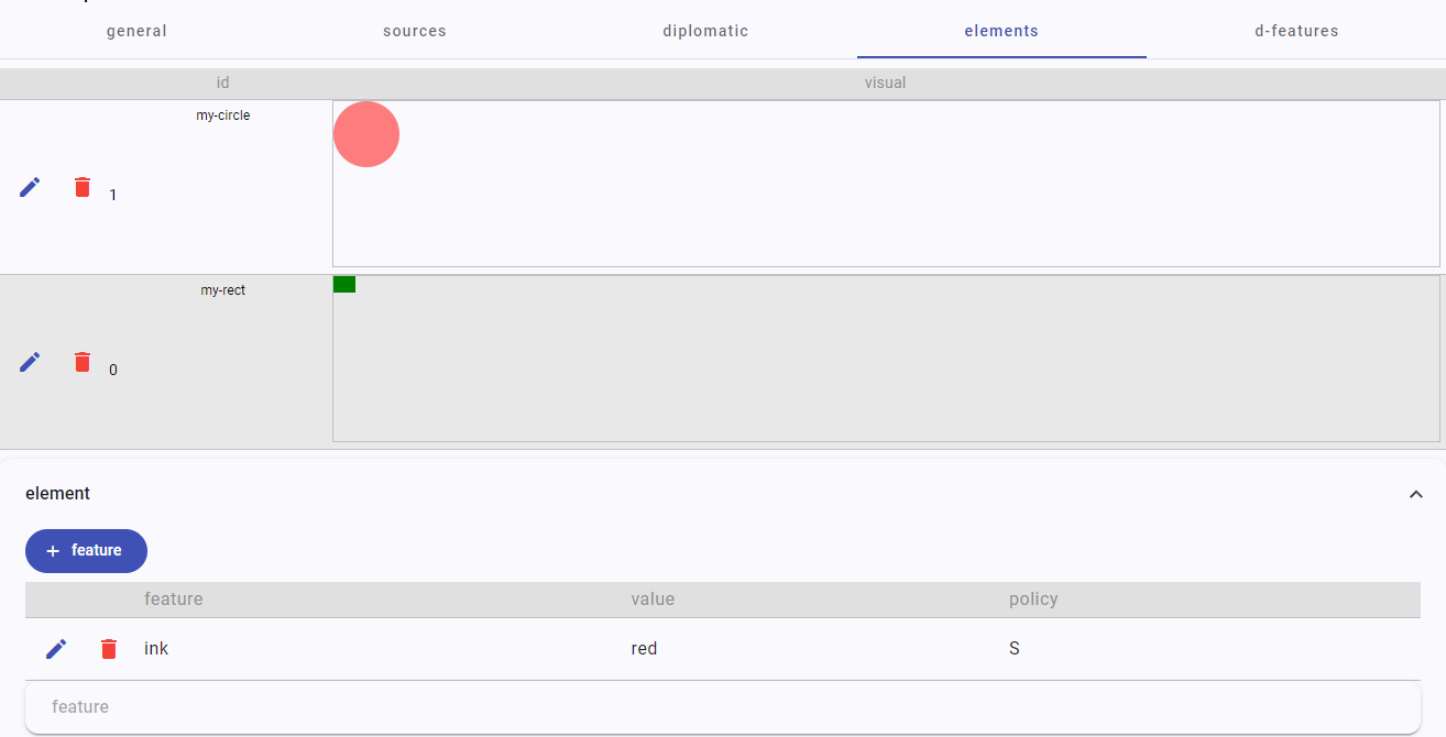 elements tab