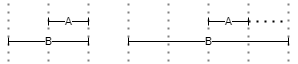 ralign